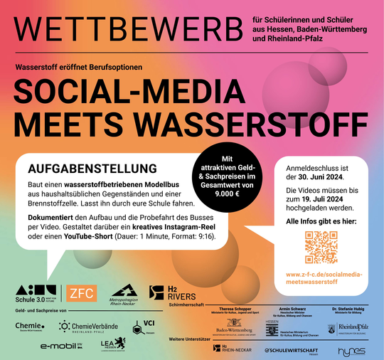 Bild zum H2 Social Media Wettbewerb | © ZFC