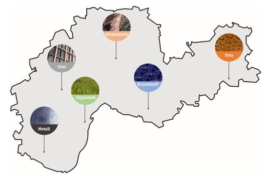 Karte der Metropolregion mit Icons von verschiedenen Rohstoffen wie Holz, Metall, Glas | © MRN GmbH