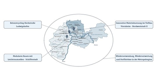 Schmuckbild - Karte der MRN mit den aktuell betreuten Pilotprojekten des regionalen Modells | © MRN GmbH