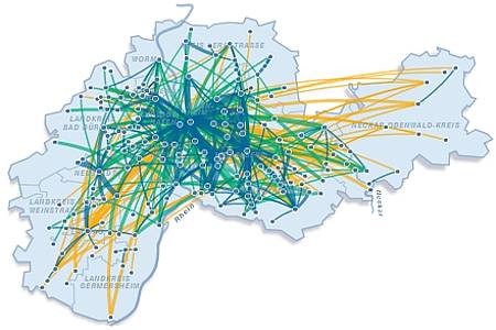 Stadt Land Heimat